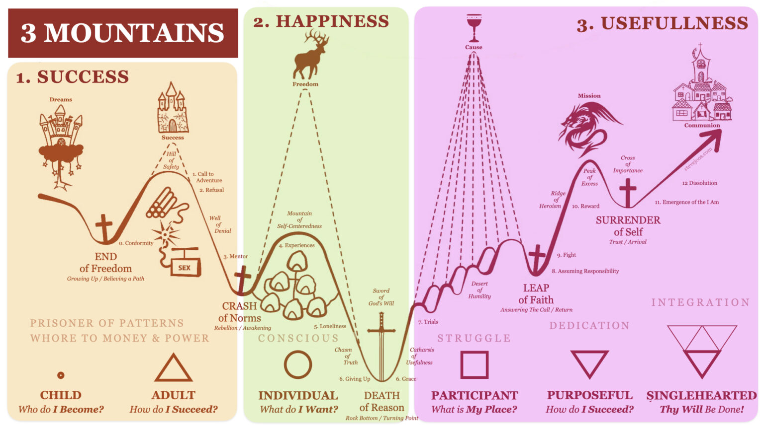 METANOIA bs Steve Joos.005