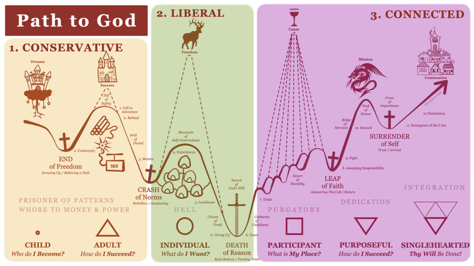 METANOIA bs Steve Joos.015