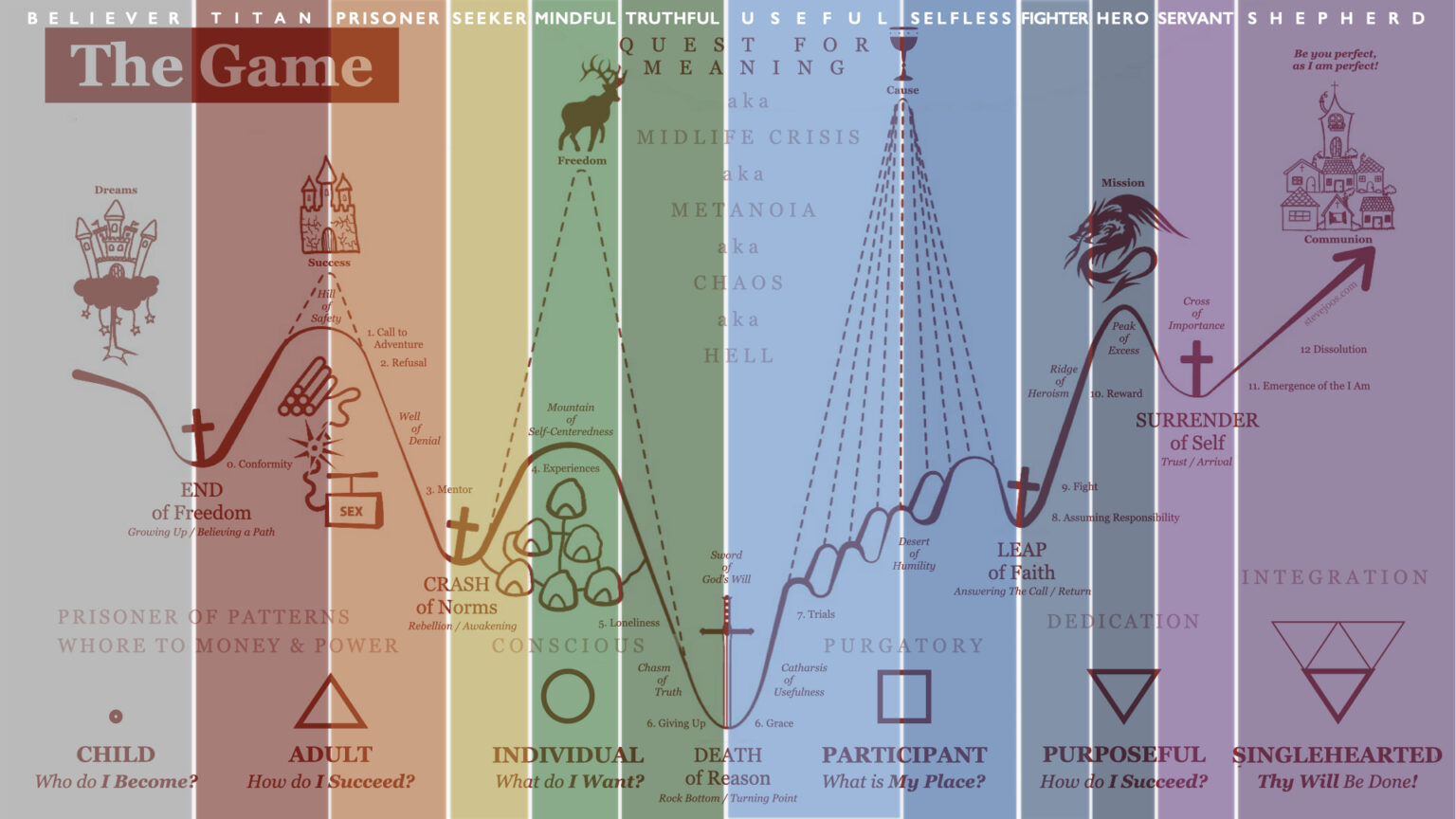 METANOIA bs Steve Joos.022